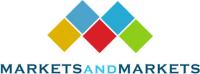 Adhesive Tapes Market Share Will Take a Big Hit in the Coming Years