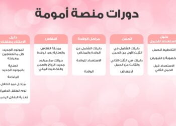 “أمومة” منصة عربية موثوقة لدعم الأمهات تقدم دورات تدريبية مجانية لمدة شهر