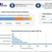 Ocean-Based Climate Solutions Market is expected to Reach USD 29.71 billion by 2029 at a CAGR of 16.5 percent