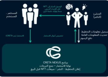 تعلن شركة CRETA عن برنامج تطوير ألعاب يتضمن مشروعاً جديداً من قبل مبتكر لعبة Street Fighter II