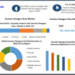 Ceramic Hexagon Nuts Market to reach USD 1.71 Billion by 2029 at a growth rate of 4.5 percent over the forecast period