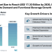 Cocoa Beans Market Size to Reach USD 17.30 Billion by 2030, Driven by Premium Chocolate Demand and Functional Beverage Growth