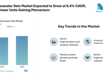 Europe Generator Sets Market to Reach Approximately USD 7.38 Billion by 2025, Expected to Grow at 9.4% CAGR, with Medium Power Units Gaining Momentum