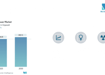 Japan Power Market to Reach 328.3 GW in 2025, Heading Toward 349.7 GW by 2030 — Modest Growth amid Diversifying Energy Mix