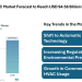 Automotive HVAC Market Forecast to Reach USD 94.56 Billion by 2030 – Mordor Intelligence – Press Releases Distribution for Market Research Reports
