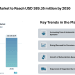 GCC Car Wash Market to Reach USD 389.35 Million by 2030, Driven by Rising Vehicle Ownership and Shift Toward Automated Wash Formats – Mordor Intelligence