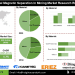 Magnetic Separation In Mining Market Growth Potential Automation Digitalization and Operational Efficiency