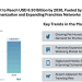 Pet Hotels Market to Reach USD 8.93 Billion by 2030, Fueled by Growing Pet-Humanization and Expanding Franchise Networks