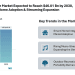 UK Car Rental Market to reach USD 2.29 billion by 2030, Driven by Tourism Demand, Digital Booking, and Fleet Electrification – Mordor Intelligence