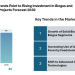 Bioenergy Market to Hit 200 GW by 2030, Driven by Increasing Heat and Fuel Demand, Solid Biomass Growth | Mordor Intelligence