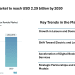 UK Car Rental Market to reach USD 2.29 billion by 2030, Driven by Tourism Demand, Digital Booking, and Fleet Electrification- Mordor Intelligence