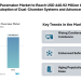 Leadless Cardiac Pacemaker Market Forecast to Reach USD 448.92 Million by 2031 with Rising Adoption of Dual-Chamber Systems and Advanced Safety Trends