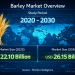 Barley Market Size to Reach USD 26.15 Billion by 2030 as Brewing, Feed Demand, and Functional Foods Sustain Growth