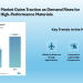 Basalt Fiber Market Forecast: Volume to Hit 116.38 Kilotons by 2031, Kamenny Vek, Technobasalt Invest , Zhejiang Shijin Basalt Fiber Co., Ltd. | Mordor Intelligence