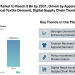 Thailand Textile Market Set to Reach 5.37 Bn by 2031, Driven by Apparel Recovery, Technical Textile Demand, and Digital Supply Chain Trends