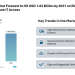 KVM Switch Market Forecast to Hit USD 1.02 Billion by 2031 on Rising Demand for Secure IT Access