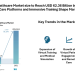 Metaverse in Healthcare Market size to Reach USD 62.36 Billion by 2031 as Virtual Care Platforms and Immersive Training Shape Market Trends