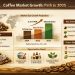 Coffee Market to Reach USD 155.05 Billion by 2035 as Specialty Coffee Demand and Green Coffee Innovations Accelerate Industry Growth