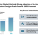 Global Flame Arrestor Market Growth at 4.72% CAGR Through 2031 as In-Line and Combination Arrestors Gain Traction
