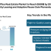 North America Office Real Estate Market to Reach $500B by 2031 as Flight-to-Quality Leasing and Adaptive Reuse Gain Momentum