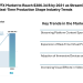 Animation and VFX Market to Reach $386.34 B by 2031 as Streaming Expansion and Real-Time Production Shape Industry Trends