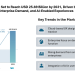UX Design Market Set to Reach USD 25.69 Billion by 2031, Driven by Cloud Adoption, Enterprise Demand, and AI-Enabled Experiences